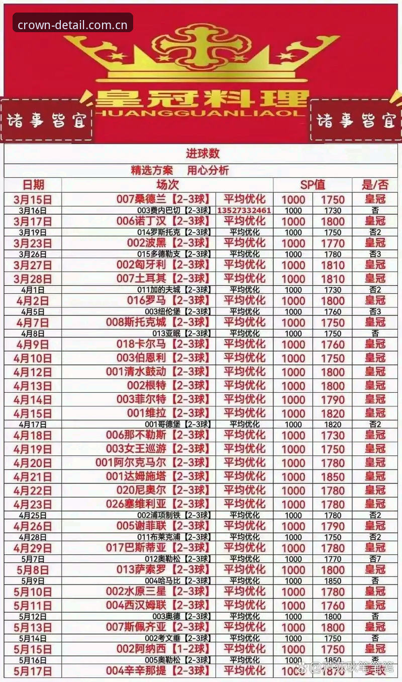 皇冠体育平台2026最新动态：我们正在仔细查看每一处细节，备用网址改版背后的技术逻辑