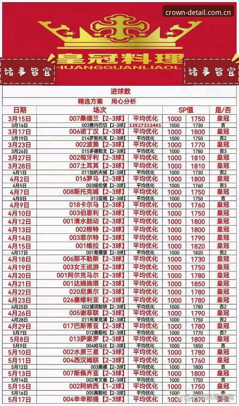 老用户压箱底经验：皇冠体育平台这轮改版，值得你重新看一眼