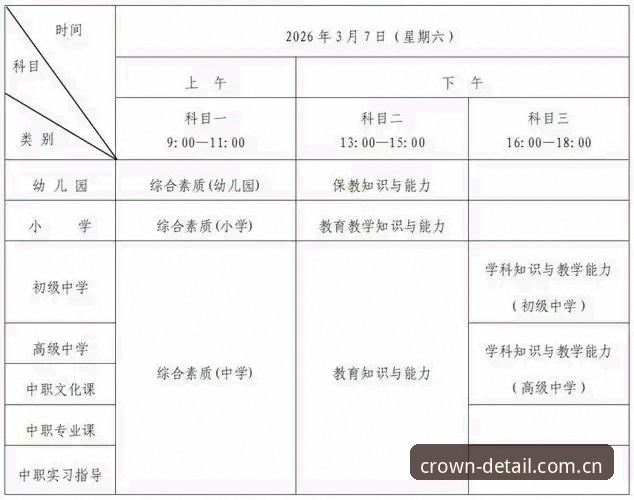 皇冠体育平台2026最新版本体验报告：放大镜下的备用网址与注册流程评测